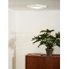 TENDO-LED 07106/18/31