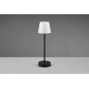 MARTINEZ R54086132