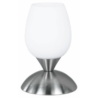 CUP II R59441007