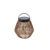 COPPA SOLAR 6933708330