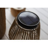 COPPA SOLAR 6933708330