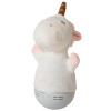 DOLLY 77500/01/31