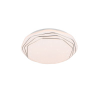 lampa sufitowa DIZZY R67741100 RL | Sklep z lampami