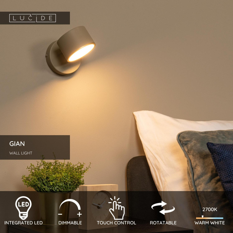 GIAN 44217/08/41