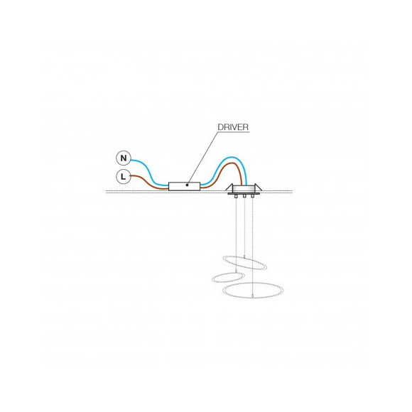 Lampa Canopy Gips 15Cm Triple Wh AZ5419 | Azzardo