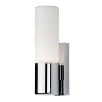 MAXLIGHT W0222 KINKIET CANDY IP44